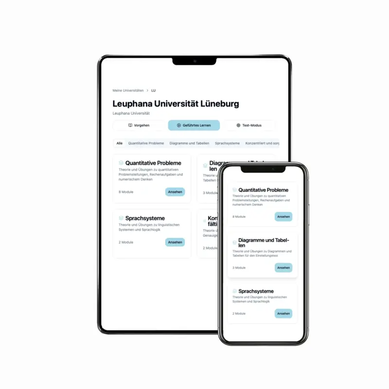 Produktabbildung: Leuphana Universität Lüneburg E-Learning